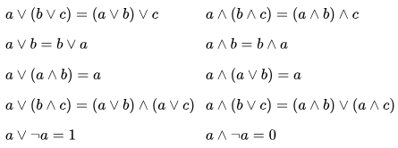 аксиомы алгебры БУля