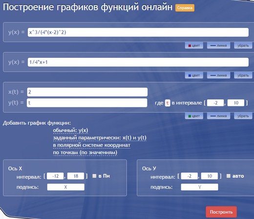 ввод функций в yotx.ru