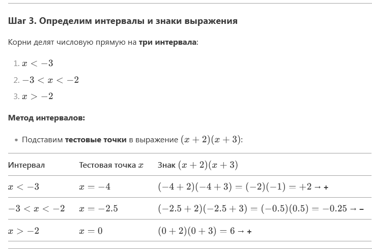 Пример решения неравенства методом интервалов 3