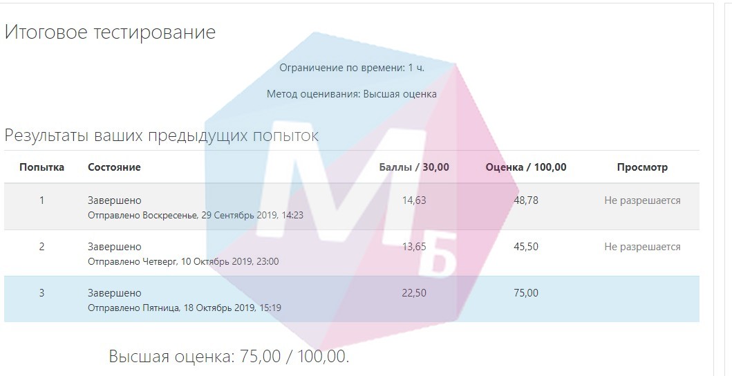 результаты сдачи теста по Web-Программированию, Витте