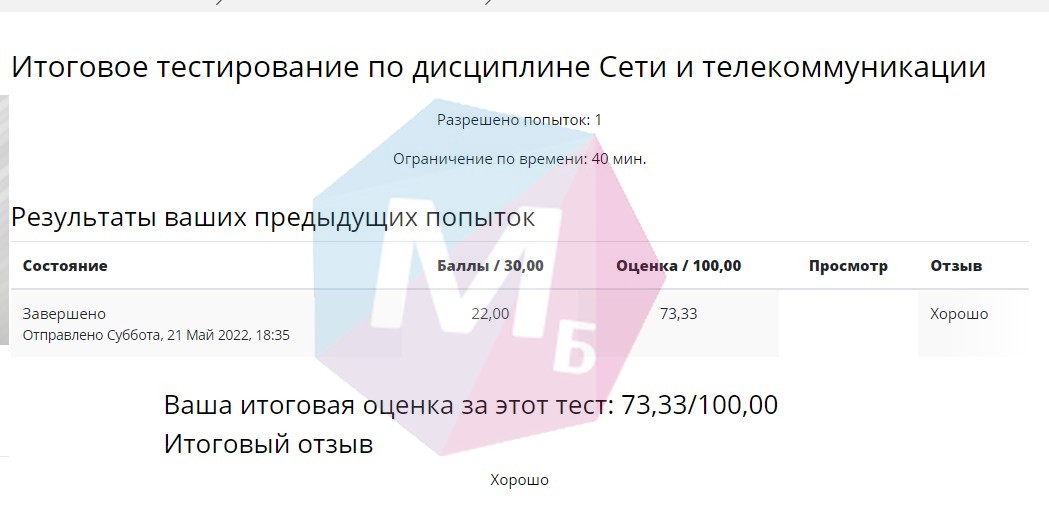 результаты сдачи теста по Сети и телекоммуникации, ПВГУС